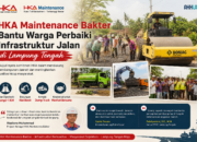 HKA Maintenance Bakter Bantu Perbaiki Jalan Rusak di Lampung Tengah, Wujud Nyata Komitmen Dukung Infrastruktur Daerah