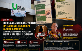 Diduga Ada Ketidaksesuaian Operasional Urban Spa Bandar Lampung, Camat Mengaku Belum Mengetahui dan Minta Konfirmasi ke Pengusaha