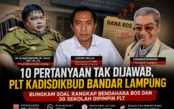 10 Pertanyaan Tak Dijawab, Plt Kadisdikbud Bandar Lampung Bungkam Soal Rangkap Bendahara BOS dan 30 Sekolah Dipimpin Plt